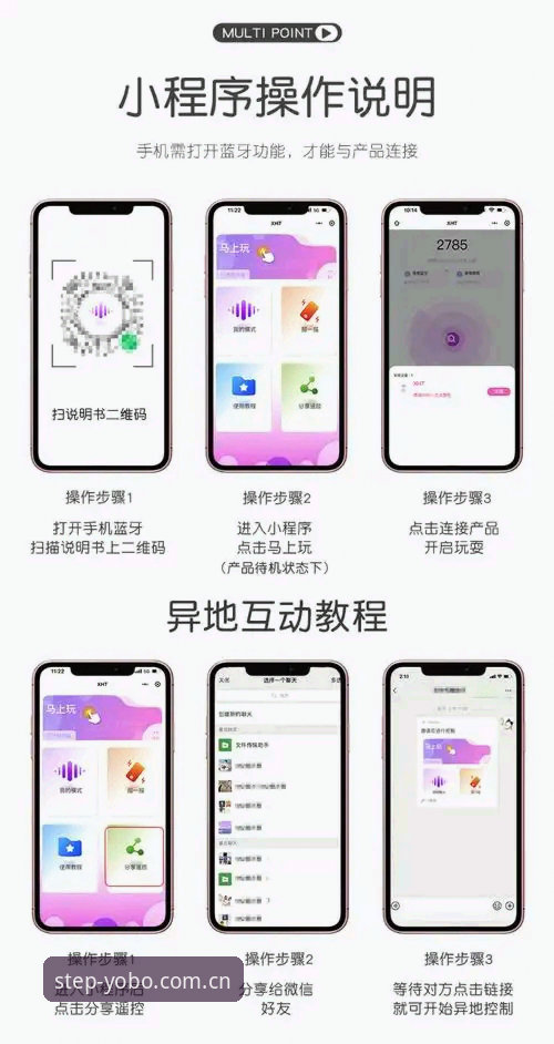 YOBO体育官网注册常见问题 YOBO体育平台注册完整指南:常见问题一站式解答