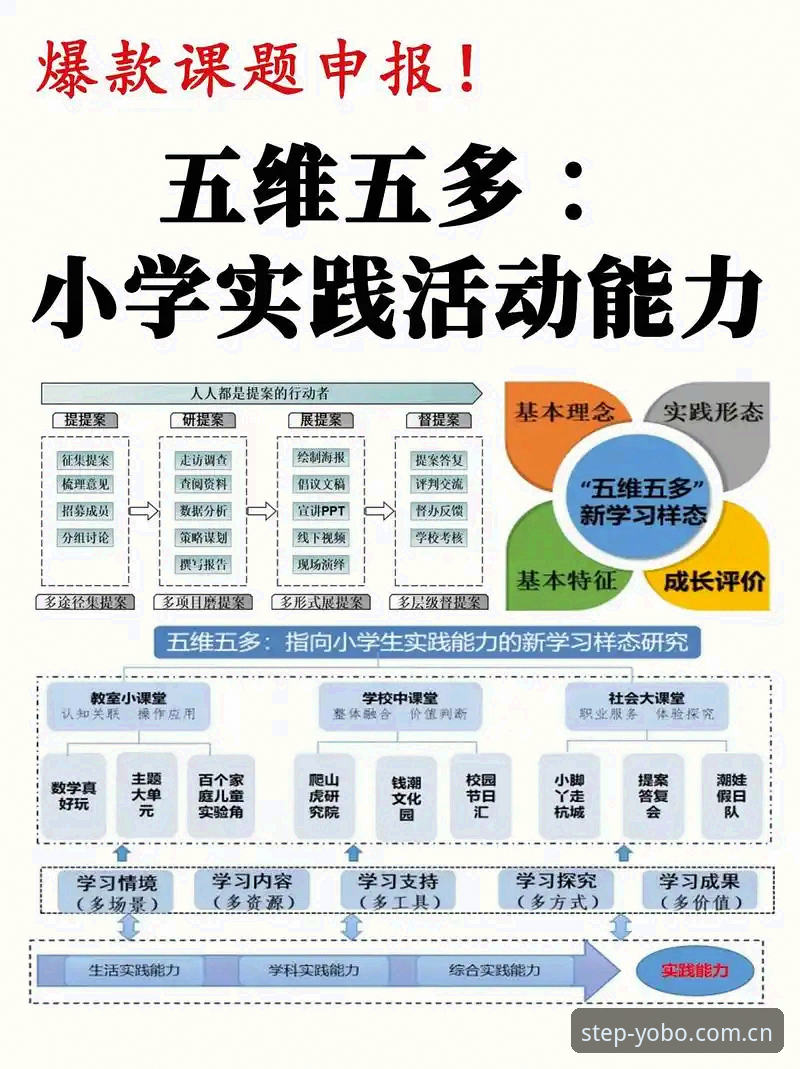 5大核心优势解析：为什么YOBO体育娱乐成为赛事爱好者的首选平台？