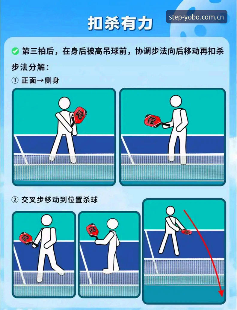 YOBO体育官网 3大步骤掌握YOBO体育官网:从入门到精通的完整指南