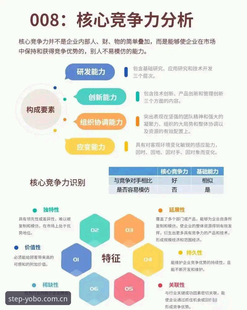 5大核心优势解析：为什么YOBO体育娱乐成为赛事爱好者的首选平台？